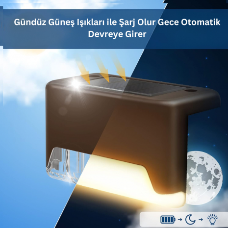 Solar Köşebent Led Güneş Enerjili